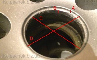 Як зробити виміри по диску