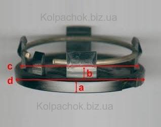 Как сделать замеры по колпачку